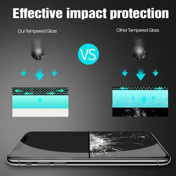 OPPO A78 5G A60 A98 A79 A58 A38 4G A96 A76 A94 A95 A57 A54 A77s A55 A74 Protecteur d'écran en verre trempé anti-empreintes digitales mat