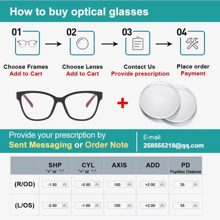 Lunettes Progressives sur Ordonnance