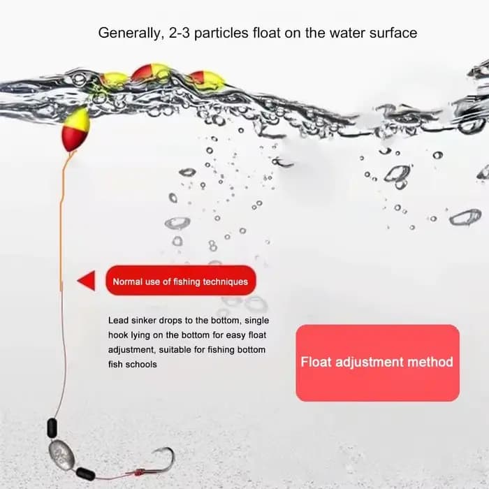 Canne à pêche télescopique en fibre de verre, ensemble de moulinet, leurre, hameçons, mangeoire, plus récent, ChlorTravel