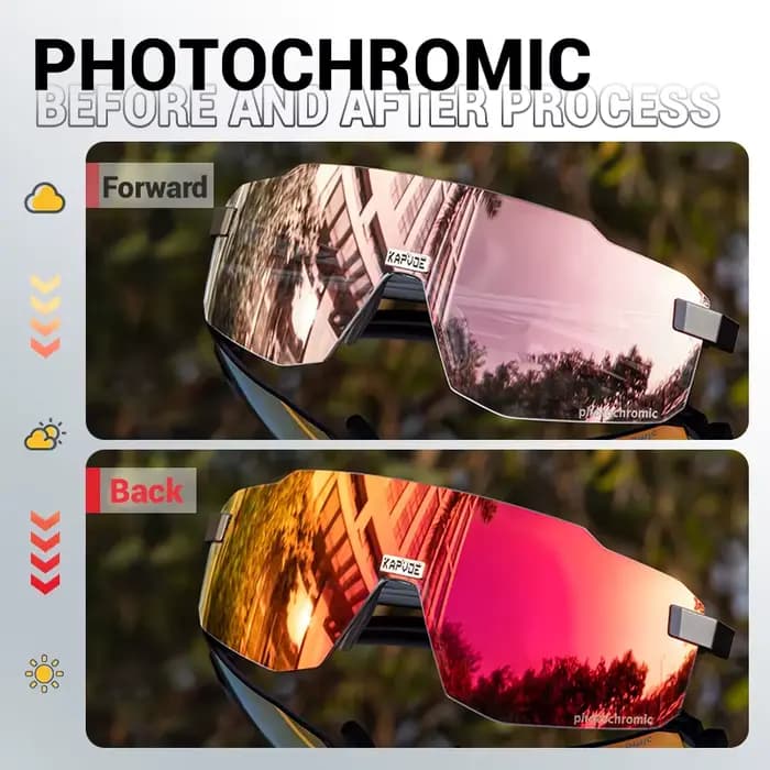 Lunettes de cyclisme photochromiques KAPVOE