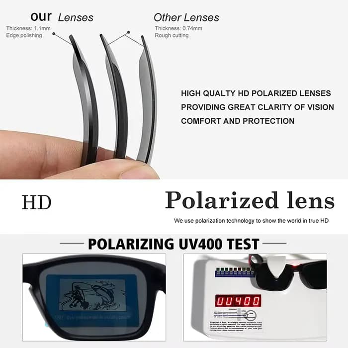 Lunettes de soleil polarisées pour hommes