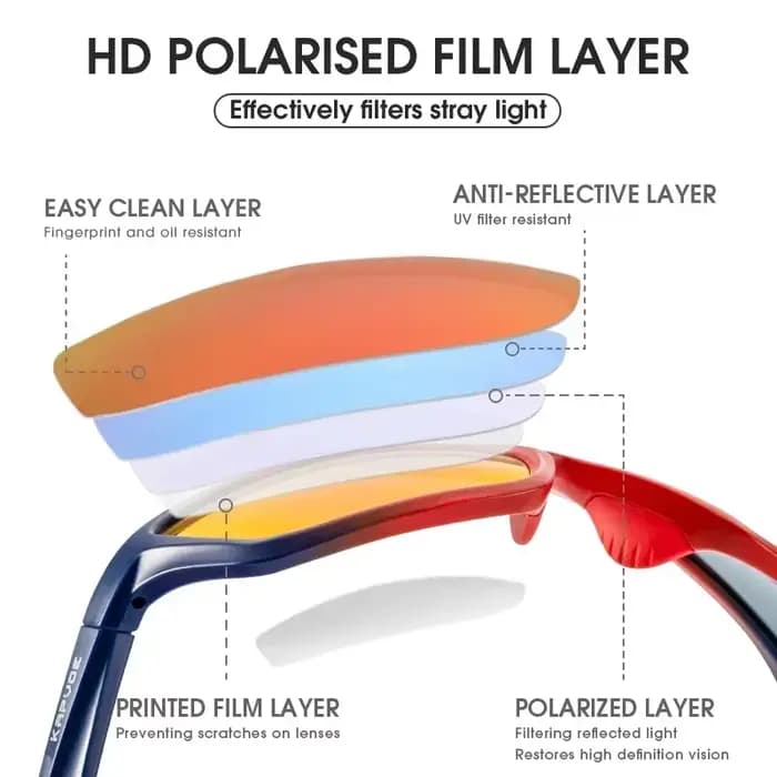 Lunettes de soleil polarisées Kapvoe pour hommes