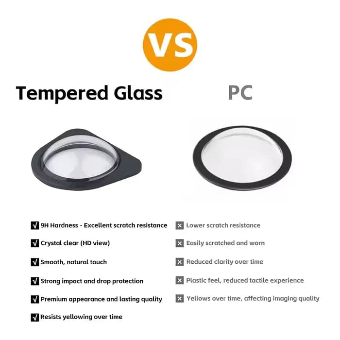 Protection d'objectif de caméra avant en verre trempé 9H pour Tesla Model 3 Highland 2026 et Model Y 2025+HW4 – Housse de protection anti-pluie