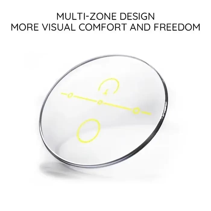 VICKY lunettes multifocales progressives CR39 lentilles