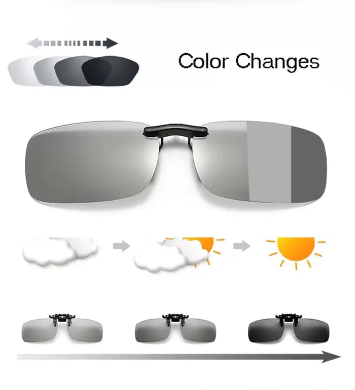 Lunettes de soleil polarisées à Clip
