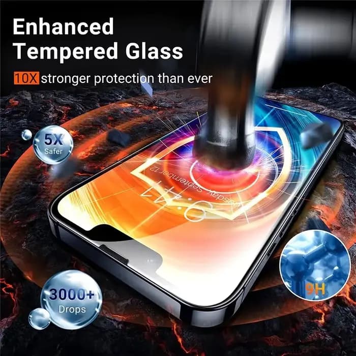 1-5 pièces de protection d'écran en verre trempé pour iPhone 17 16 15 14 13 12 11 Pro Max X XR 12Mini 13Mini 6 7 8 14 Plus SE X XS XR