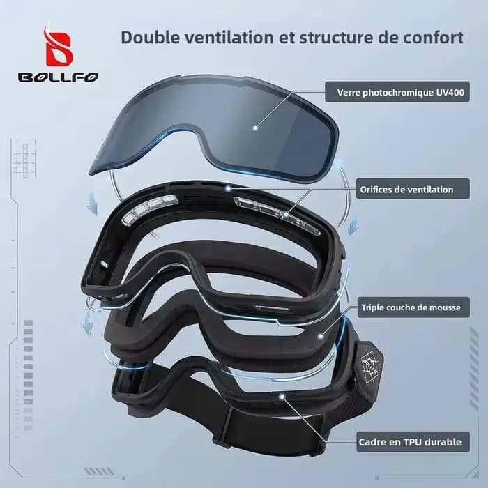 Lunettes de moto photochromiques BOLLFO