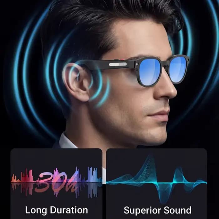 Lunettes Intelligentes AIMB-S1 avec Traduction IA, Caméra HD 8MP, Enregistrement d'Images et Conversations 4K, Lecture de Musique – Nouveauté