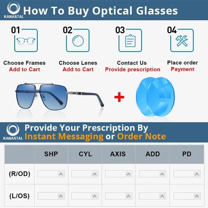 Lunettes de soleil sur Prescription
