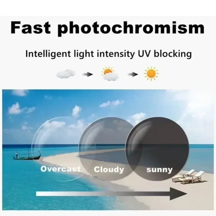 Lunettes de lecture photochromiques multifocales pour hommes