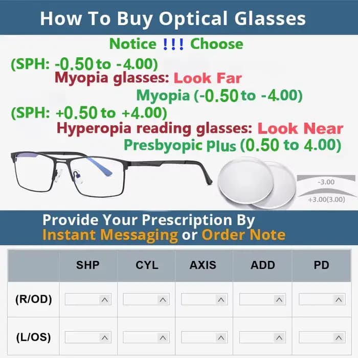 Hommes lunettes de Prescription optique lentilles