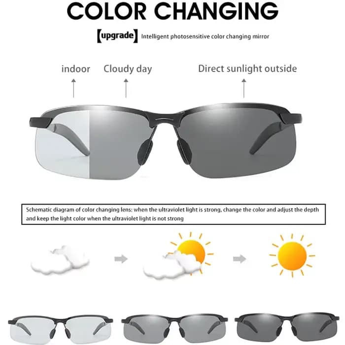 Lunettes de soleil polarisées pour cyclisme en plein air