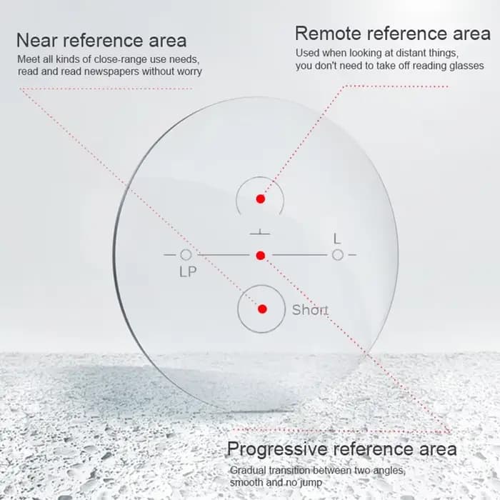 CLLOIO – lunettes de soleil polarisées multifocales progressives
