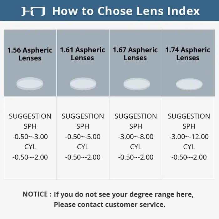 CLLOIO montures et lentilles de lunettes pour hommes et femmes lien de différence de prix/frais d'expédition/autres