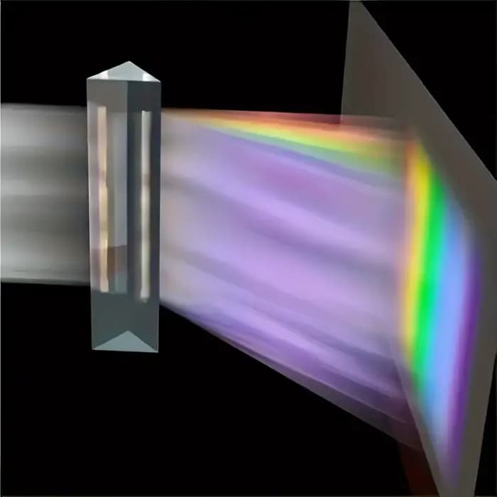 Prisme en verre éducatif - Réflexion spectrale, outil idéal pour l'enseignement et la photographie, cadeau parfait pour les passionnés de sciences