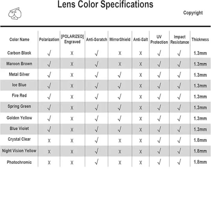 Verres de remplacement polarisés pour lunettes de soleil Oakley Holbrook XL OO9417 59 mm - Plusieurs options