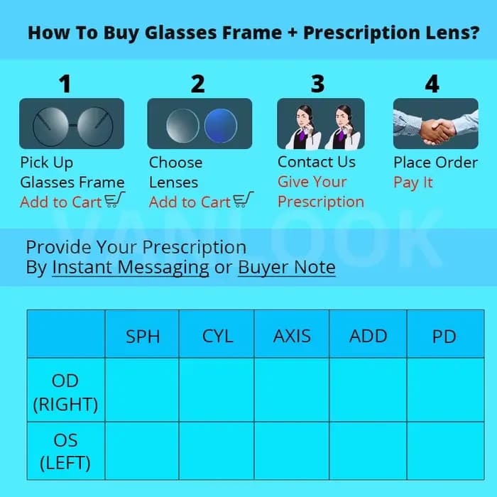 Lunettes bloquant la lumière bleue