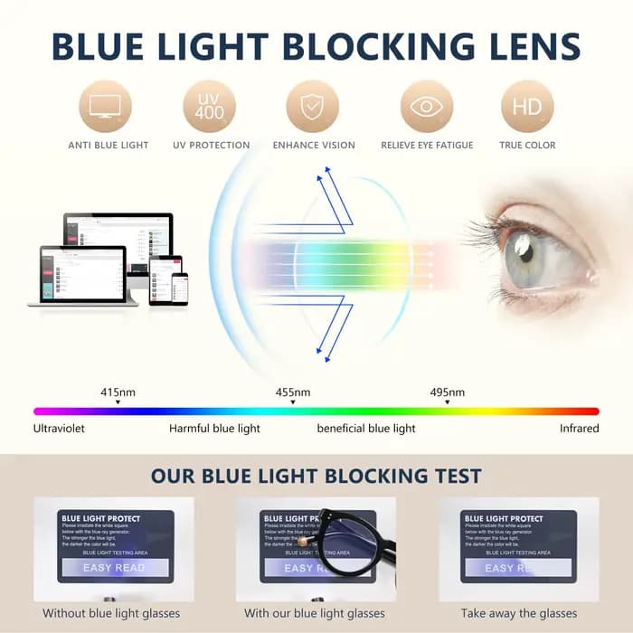 Lunettes de myopie photochromiques rétro pour hommes et femmes