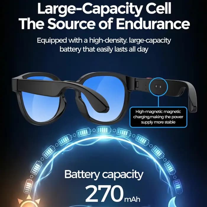 Lunettes Intelligentes AIMB-S1 avec Traduction IA, Caméra HD 8MP, Enregistrement d'Images et Conversations 4K, Lecture de Musique – Nouveauté
