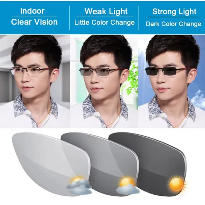 Lentilles de Prescription optiques asphériques progressives
