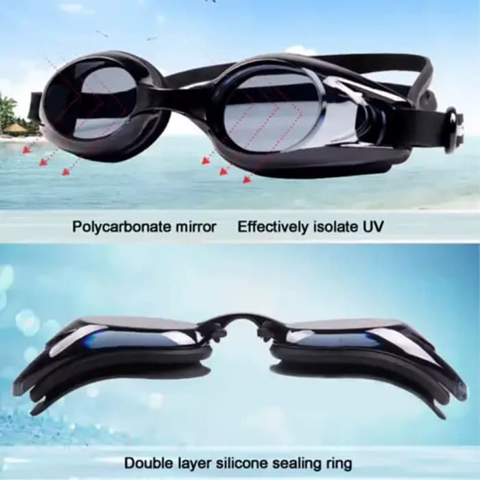 Lunettes de natation myopes