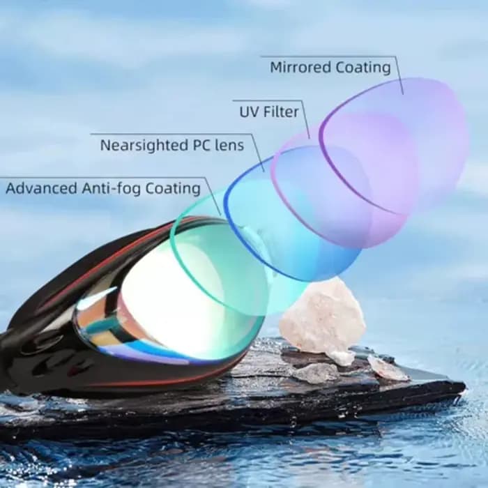 Lunettes de natation myopes