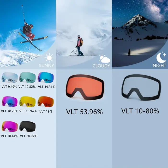 MAXJULI lunettes de Ski magnétiques professionnelles Double couche lentille Anti-buée UV400 Ski Snowboard