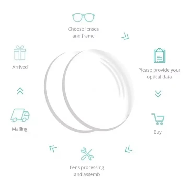 EYELUYAN Lunettes de vue de style sportif à demi-cercle de haute qualité