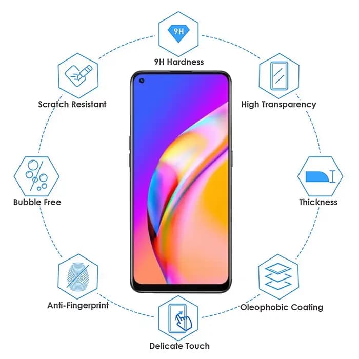 3 pièces verre trempé pour Oppo A98 A17 A78 A94 A96 A74 A54 A73 5G protecteur d'écran pour Oppo A76 A16K A16 A15 A33 A93 A91 verre