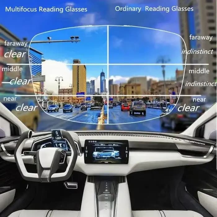 Lunettes de lecture multifocales progressives 2 pièces