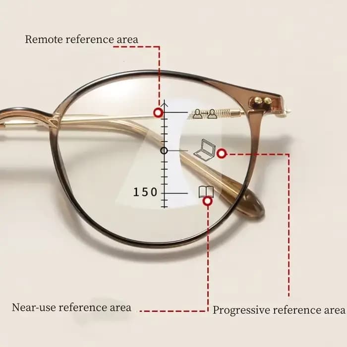 Lunettes de presbytie multifocales à monture ronde pour femmes