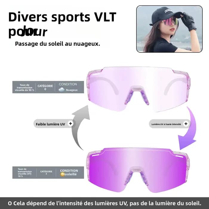 Lunettes de soleil de cyclisme photochromiques femmes hommes UV400
