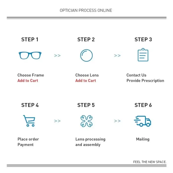 CLLOIO – lunettes de soleil polarisées multifocales progressives