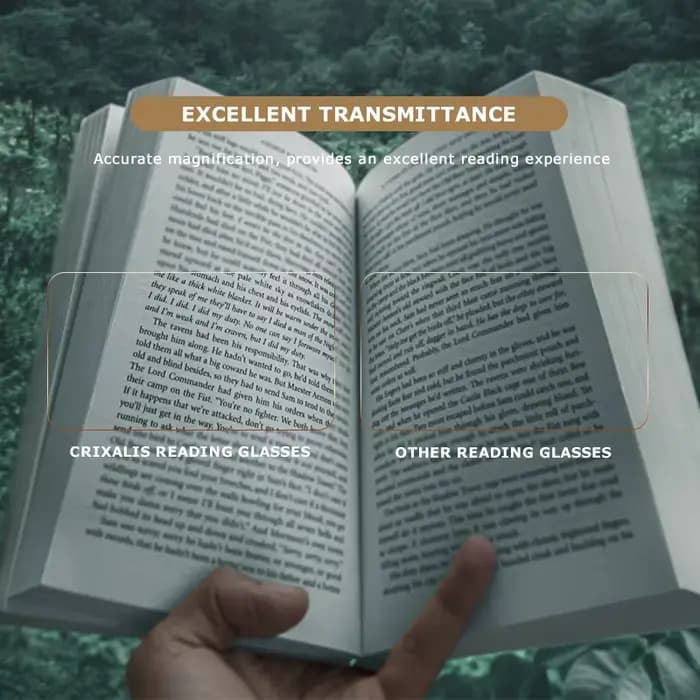 CRIXALIS luxe lunettes de lecture solaire pour femmes mode dégradé lentille dame lecteurs