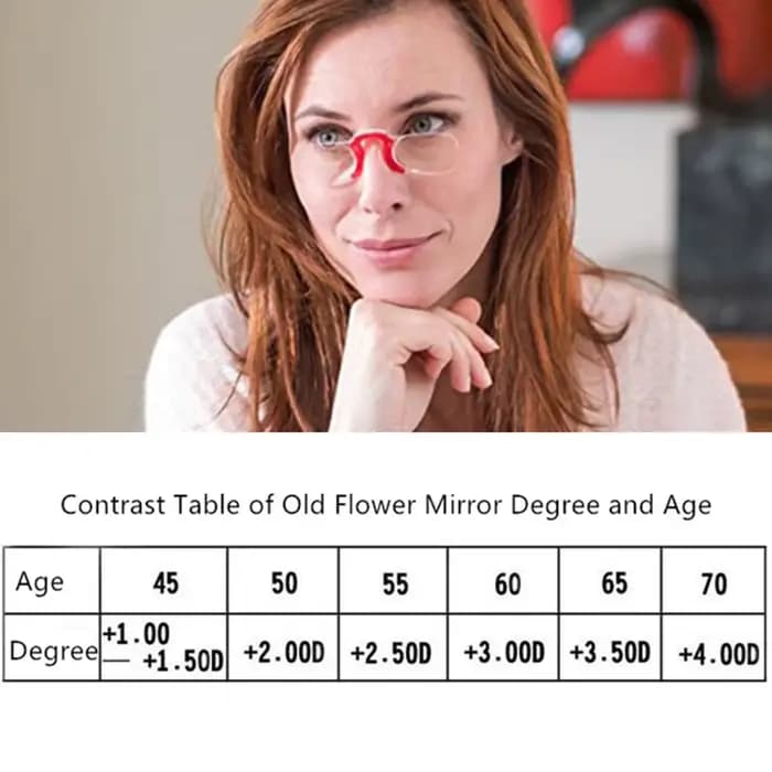 Clip nez Mini lunettes de lecture hommes femmes lecteurs