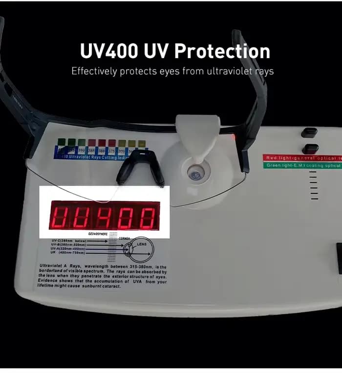Lunettes de cyclisme polarisées 4 lentilles 2025 hommes femmes Sport pêche course
