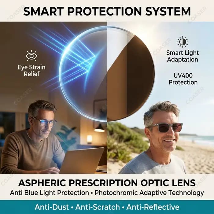 Lunettes Progressives sur Ordonnance