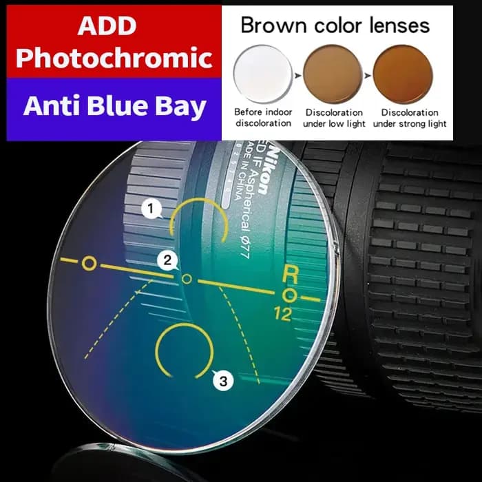 Lentilles optiques de protection contre les radiations