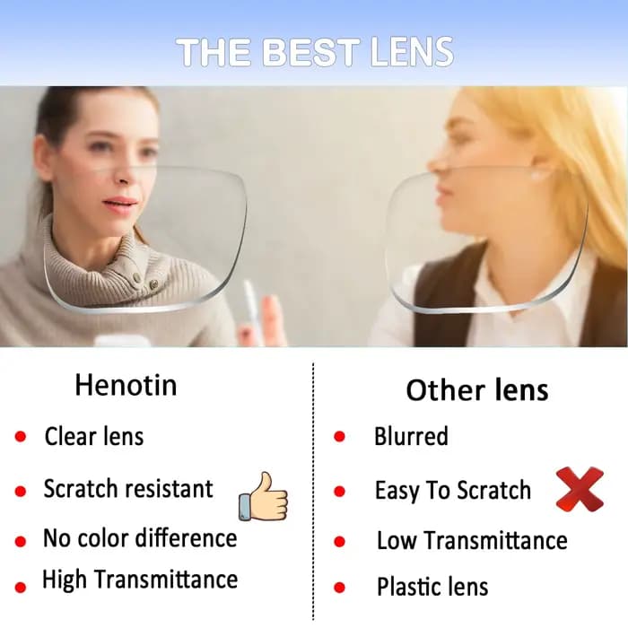 Lunettes de lecture sur Prescription à la mode