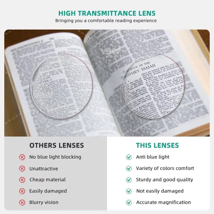 YINSQER Lunettes de lecture photochromiques pour hommes