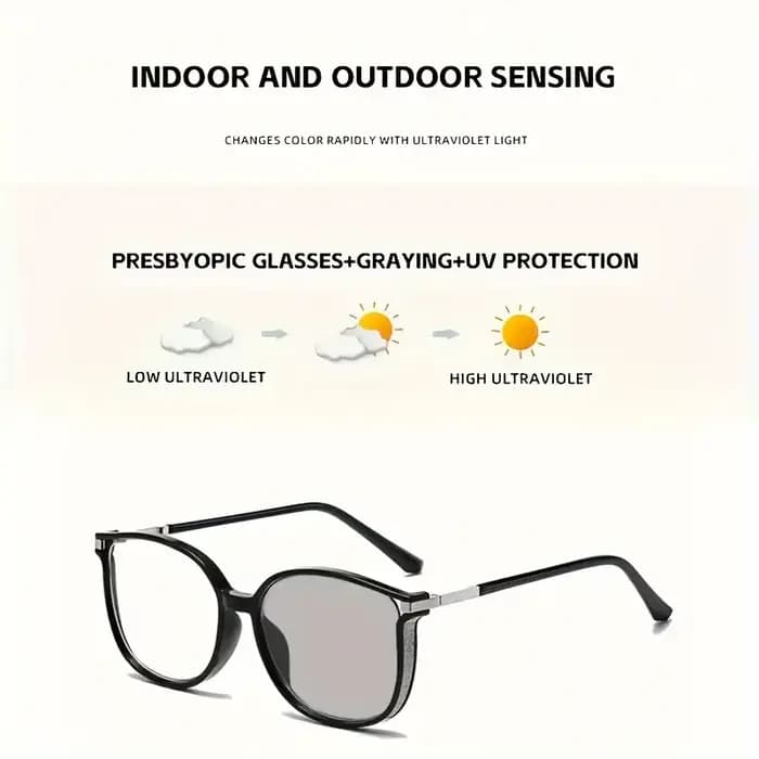 Lunettes de lecture photosensibles à couleur changeante pour femmes – Haute définition