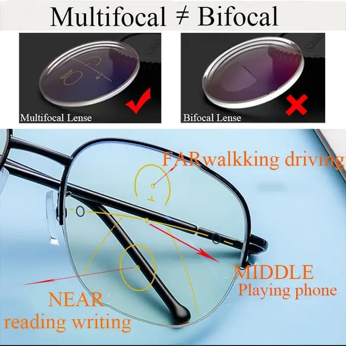 Lunettes de lecture multifocales progressives à zoom intelligent pour hommes et femmes, Anti rayons
