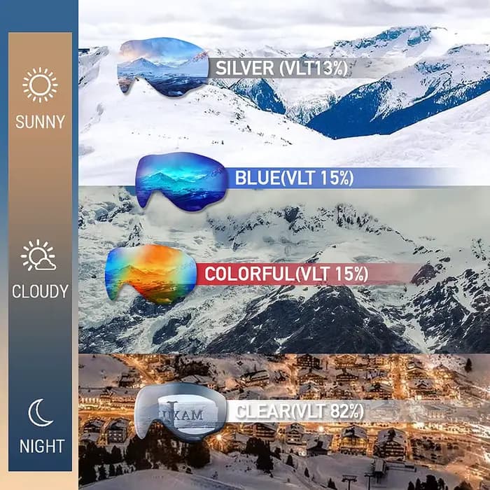 Prévention Jcorde I-Lunettes de ski anti-buée avec protection UV
