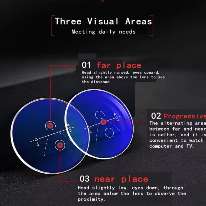 Lunettes de lecture multifocales progressives 2 pièces