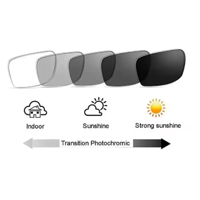Lunettes à la mode, polyvalentes