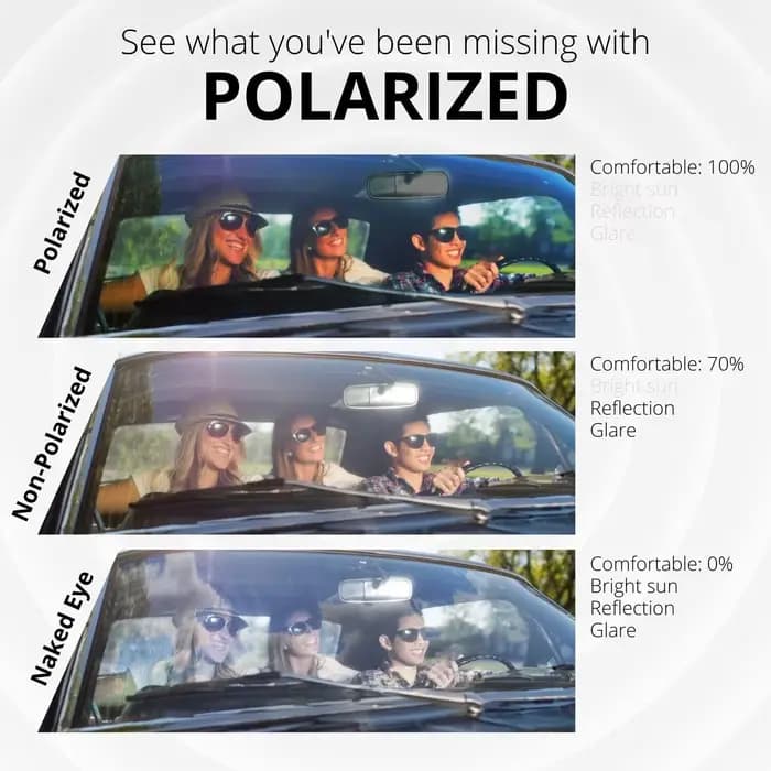 Verres de remplacement photochromiques pour lunettes de soleil intelligentes Meta Wayfarer Gen1 RW4006 / Gen 2 RW4012