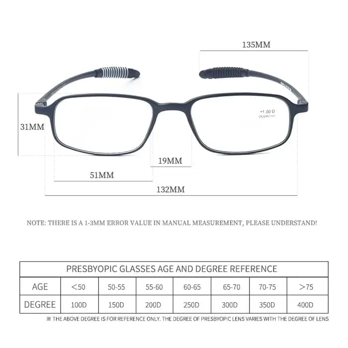 GUANHAO-Lunettes de Lecture Unisexes, Transparentes, Optiques, Hypermétropie, Presbytes, Universelle