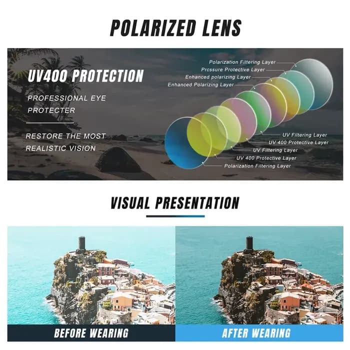 KINGSEVEN marque noyer lunettes de soleil hommes femmes polarisées UV400 lentille bois cadre rond
