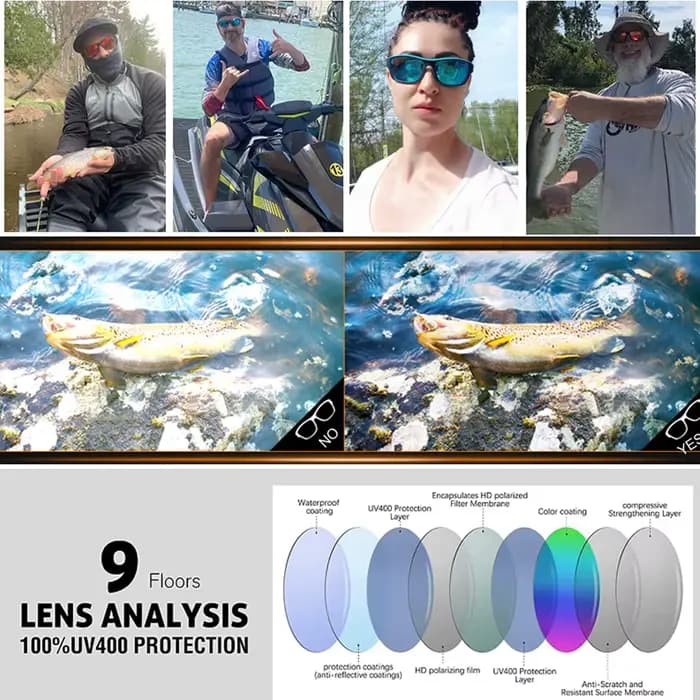 Lunettes de soleil polarisées haute définition pour hommes et femmes, lunettes de soleil pour sports