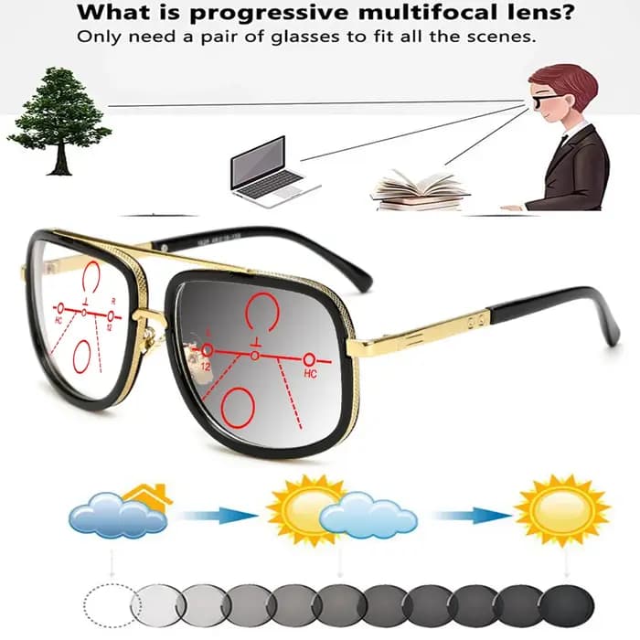 Lunettes de lecture multifocales progressives photochromiques confortables